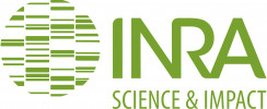 INRA SCience impact