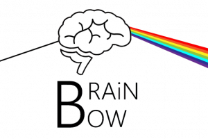 Association BrainBow